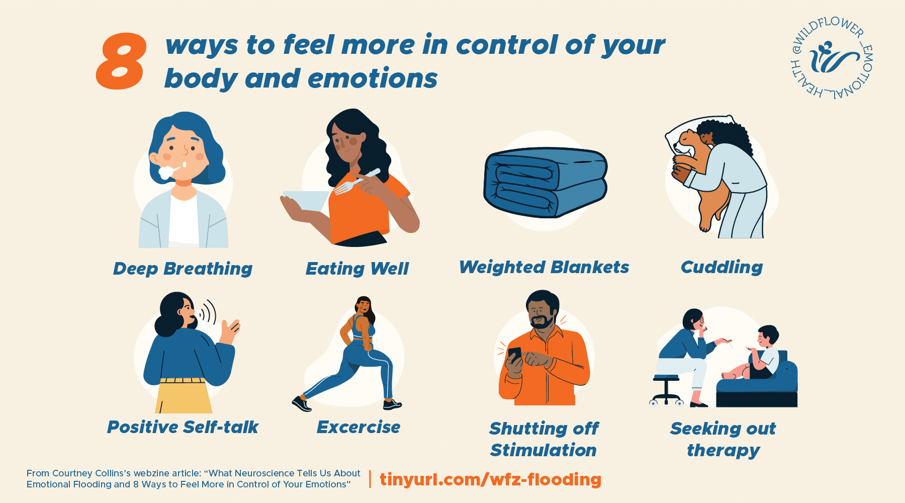 What Neuroscience Tells Us About Emotional Flooding and 8 Ways to Feel More  in Control of Your Emotions